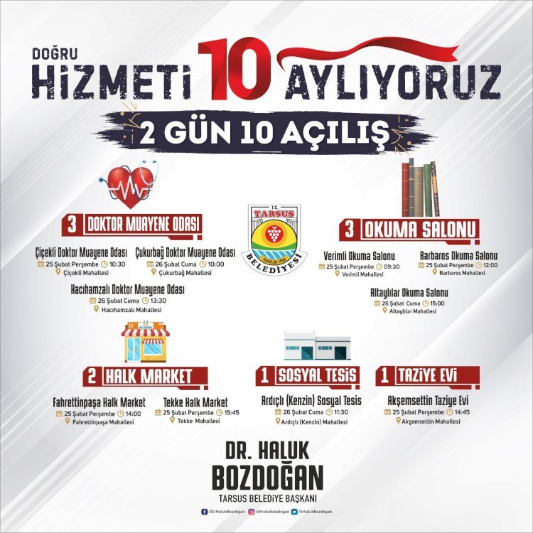 Belediye Halkın Acil Sorunlarına Çözüm Getirecek 10 Tesisi Daha Hizmete Açıyor.