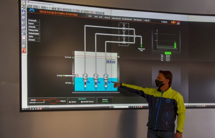 Sevgi Kavşağı, Scada Merkezi İle 7/24 İzleniyor