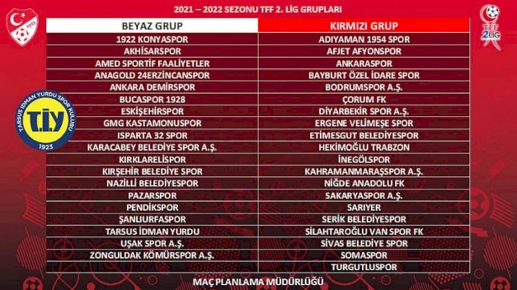 Tarsus İdman Yurdu Beyaz Grupta Yer Aldı